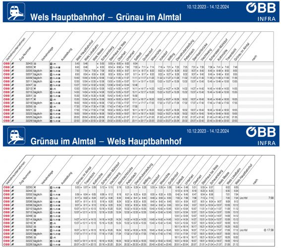 wels-almtal-zugverdindung.jpg